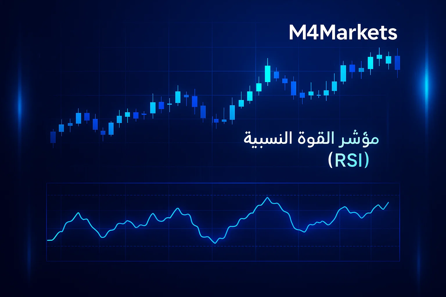 رسم بياني رقمي يوضح مؤشر القوة النسبية (RSI) ومستويات 30 و 70 مع التركيز على استراتيجيات التداول.