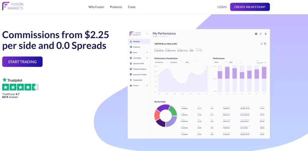 عرض بصري يجمع بين شعار Fusion Markets وعناصر رسوم بيانية للتداول، يرمز إلى فروقات أسعار منخفضة وتكاليف تداول تنافسية.
