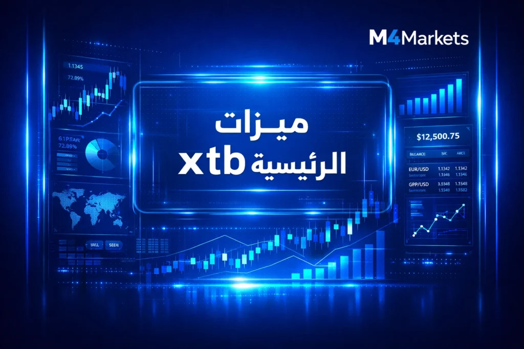 نظرة سريعة على الميزات الرئيسية لشركة xtb في عام 2026 مع واجهة تداول ذكية وشعار M4Markets.