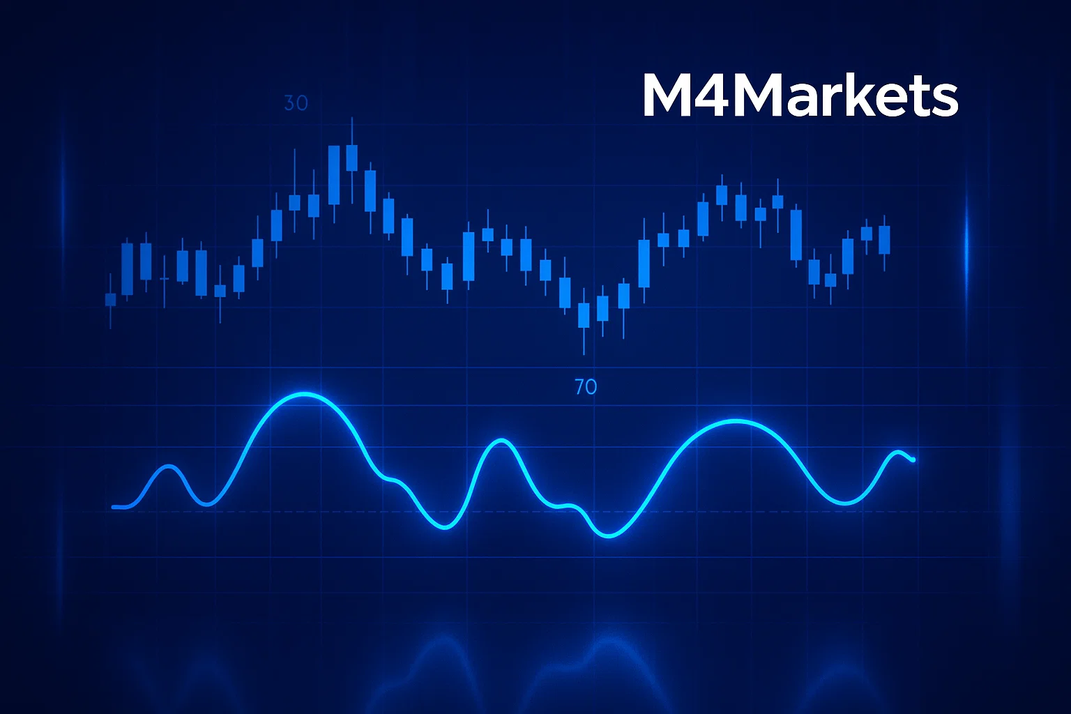 트레이딩 분석에 사용되는 상대 강도 지수(RSI) 지표와 기술적 차트를 강조하는 전문적이고 미래 지향적인 이미지.