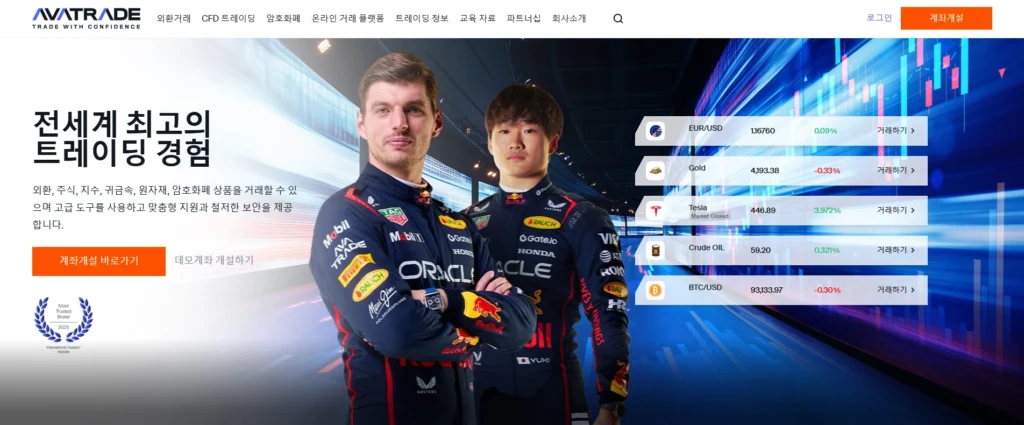 AvaTrade 브로커 로고와 고정 스프레드 및 AvaProtect 리스크 관리 도구를 사용하는 트레이딩 화면