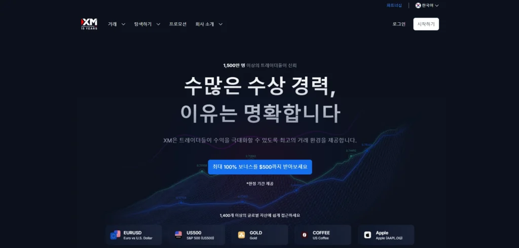 XM 브로커 로고와 초보 트레이더를 위한 풍부한 교육 자료 및 웨비나 화면