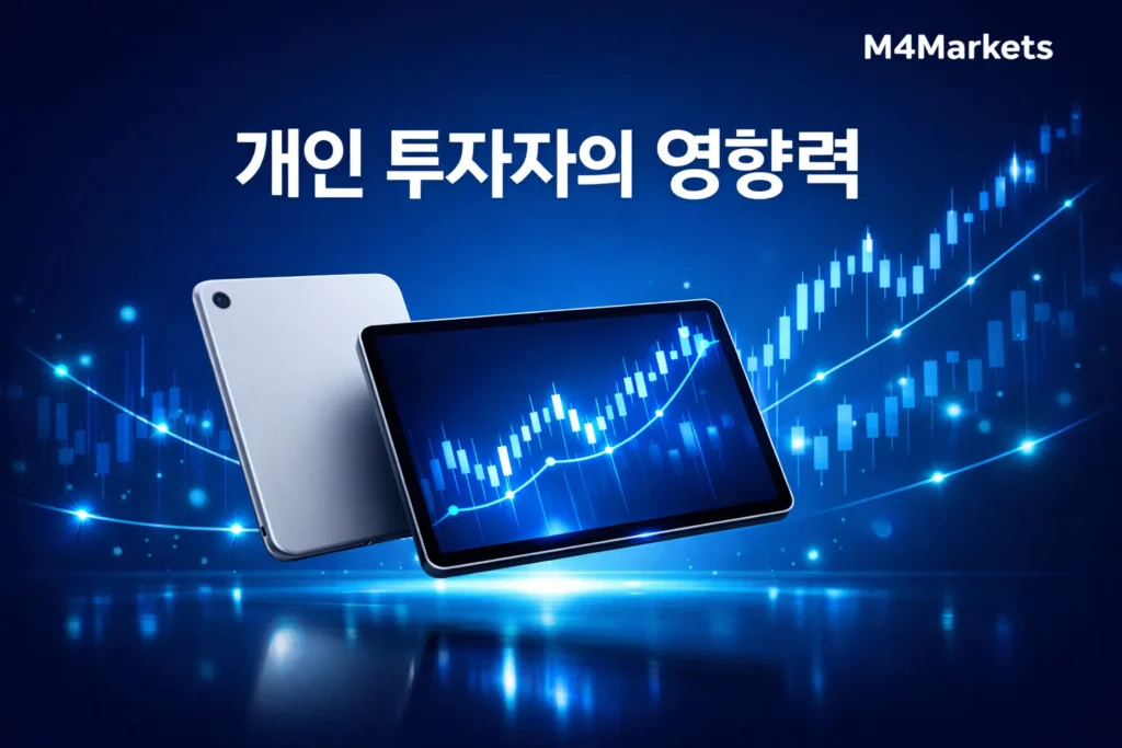 현대 금융 시장에서 개인 투자자들이 미치는 영향력과 성장을 표현한 M4Markets 이미지