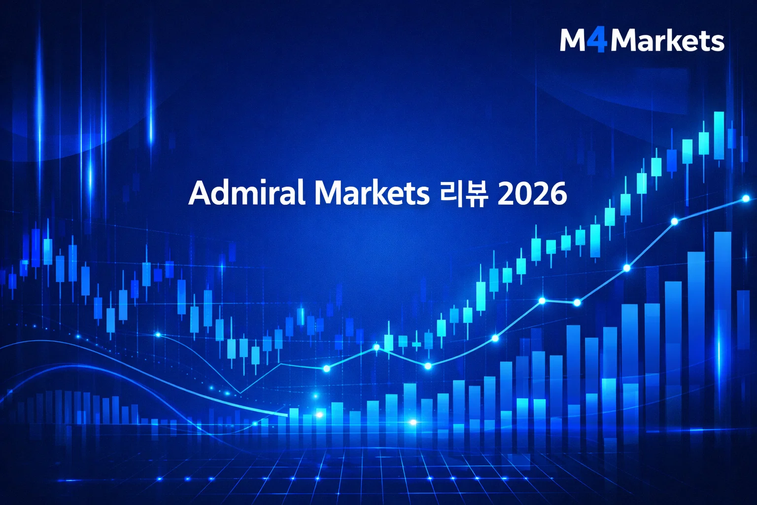 2026년 Admiral Markets 리뷰를 주제로 한 미래 지향적인 금융 시장 차트와 M4Markets 로고 이미지.
