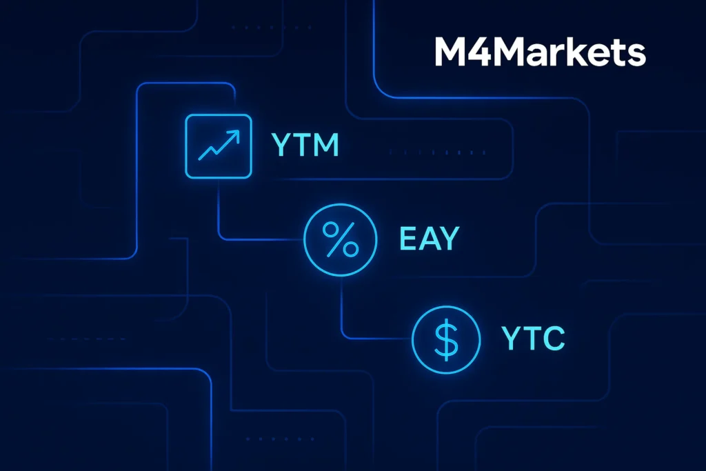 Conjunto de ícones interligados representando diferentes métricas de rendimento (YTM, YTC) em um fundo tecnológico azul.