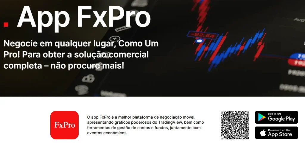Aplicativo FxPro mobile exibindo um gráfico financeiro limpo, representando a execução de ordens rápida e transparente.