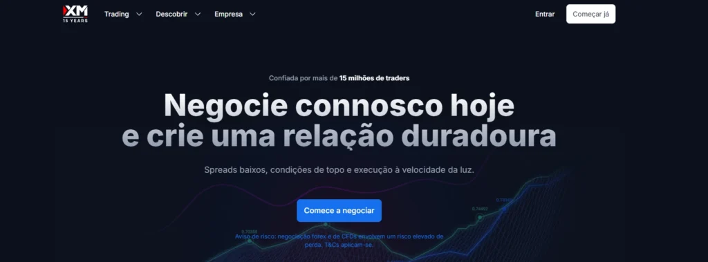 Plataforma popular com multiplicação dinâmica (até 1:1000), ideal para traders iniciantes e usuários de micro contas.