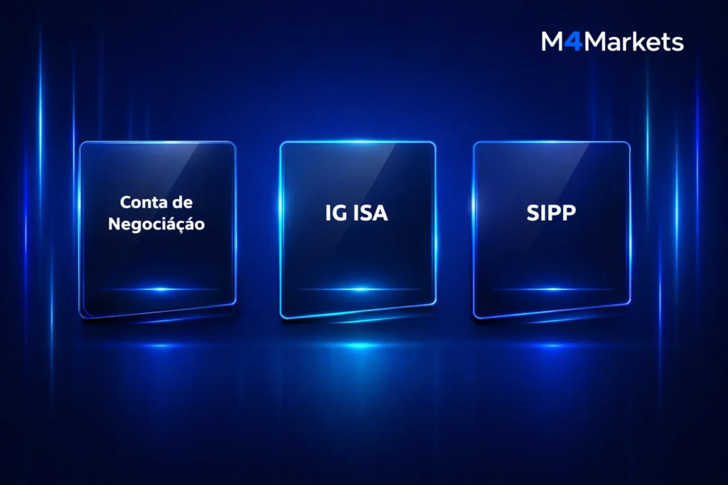 Representação digital de ativos globais e mercados financeiros da plataforma IG.