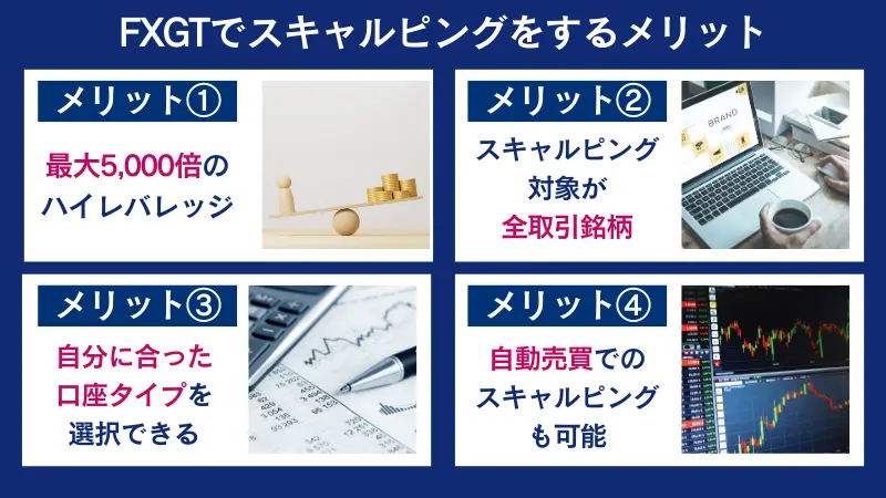 FXGTでスキャルピングをするメリット
