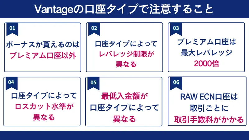 Vantageの口座タイプで注意することは、口座タイプによってレバレッジ制限が異なるなど