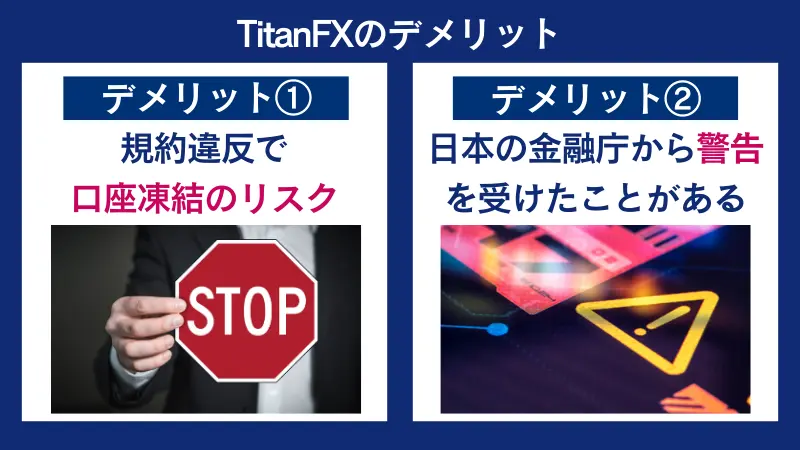 TitanFXの評判や口コミからわかるデメリットは2つある