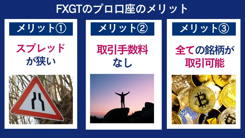 FXGTのプロ口座のメリットのまとめ