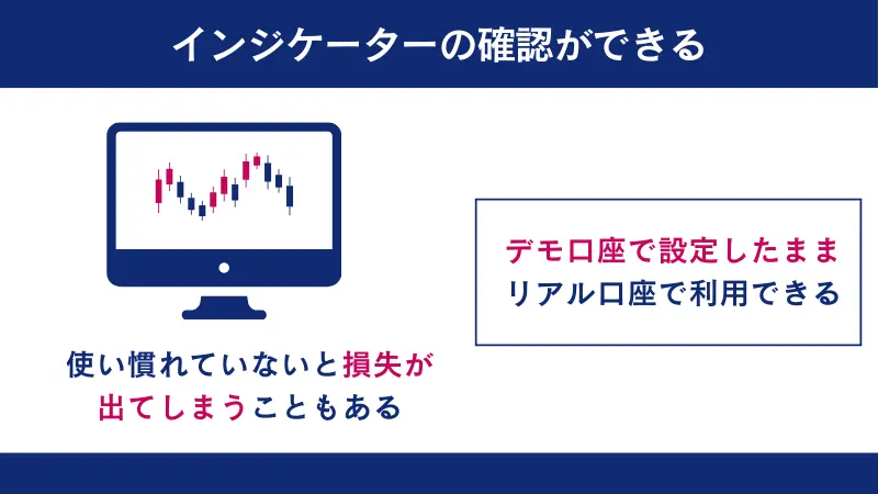インジケーターの確認ができる