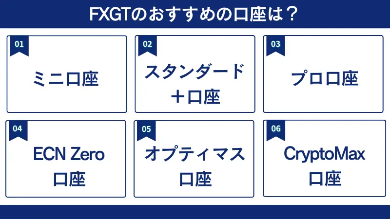 FXGTの口座タイプ一覧