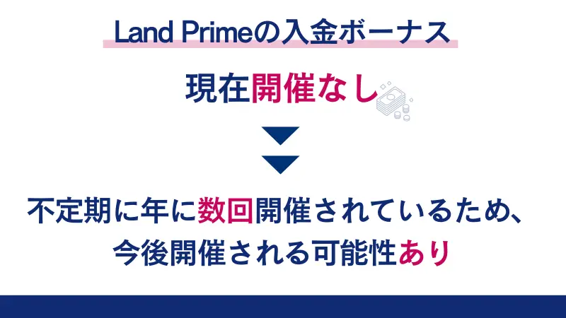 Land Primeの入金ボーナスは現在開催されていない