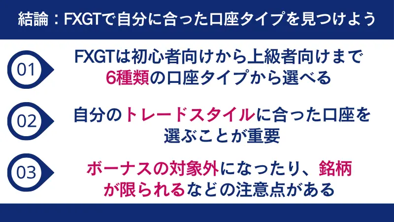 FXGT 口座タイプのまとめ