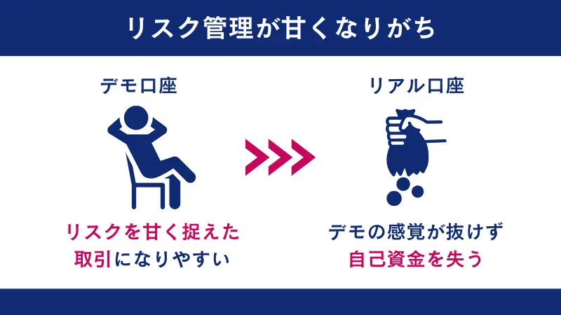リスク管理が甘くなりがち
