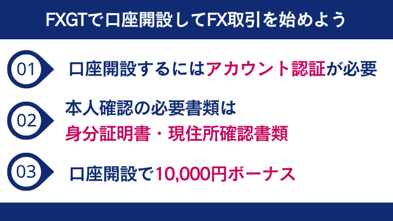 FXGTで口座開設してFX取引を始めよう