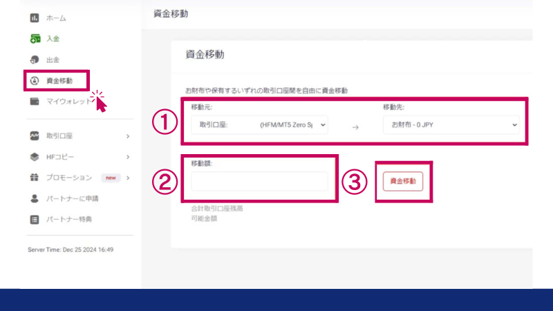 HFMで資金を移動してから出金する方法1、画面左のメニューから資金移動をクリックする
