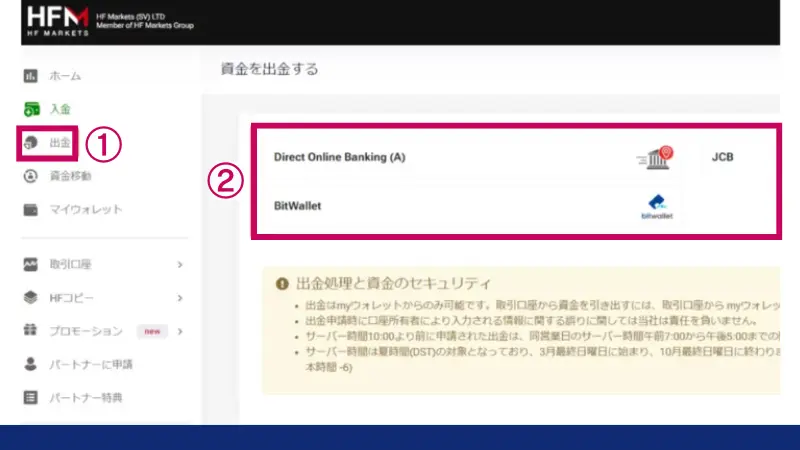 マイページへログイン後、「出金」をクリックする