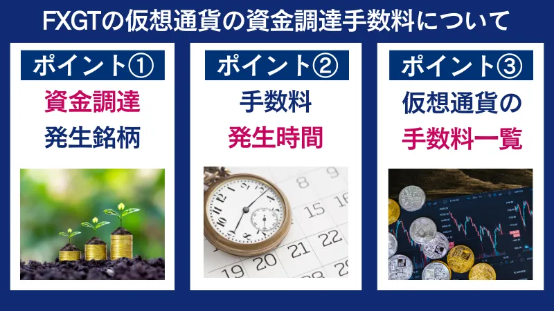 FXGTの仮想通貨の資金調達手数料について
