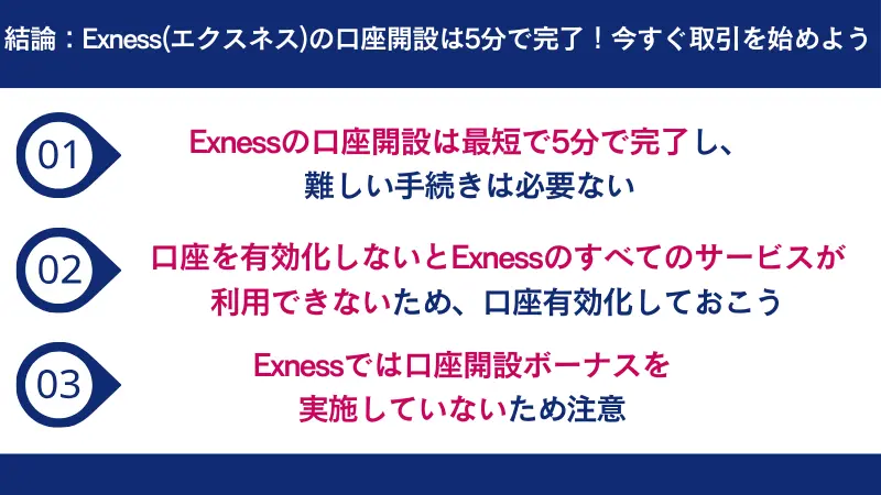 Exness(エクスネス)の口座開設は5分で完了!今すぐ取引を始めよう