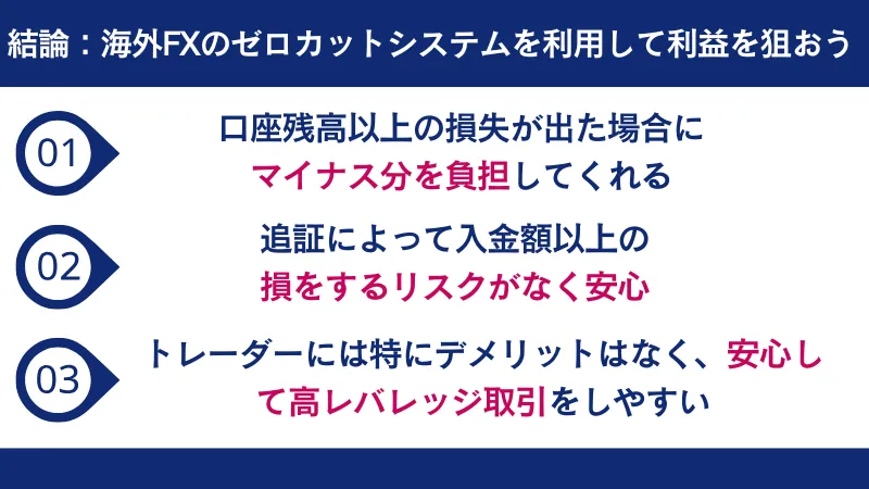 海外FXのゼロカットシステムを利用して利益を狙おう
