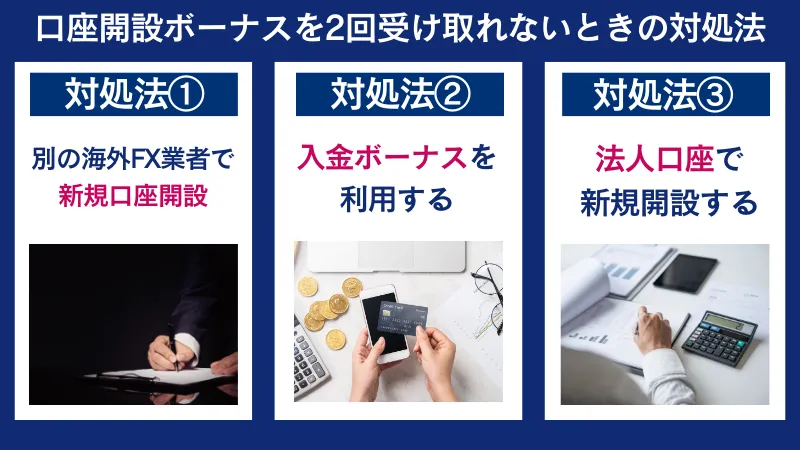 海外FXで口座開設ボーナスの2回目を受け取れないときの対処法