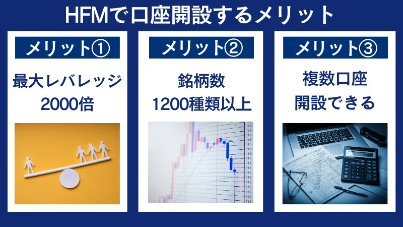 HFMで口座開設するメリットは最大レバレッジ2000倍であることなど