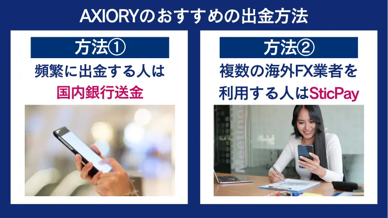 AXIORYのおすすめの出金方法は、国内銀行送金やSticpay