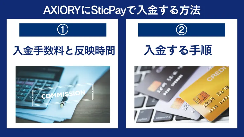 AXIORYにSticPayで入金する方法、手数料や手順
