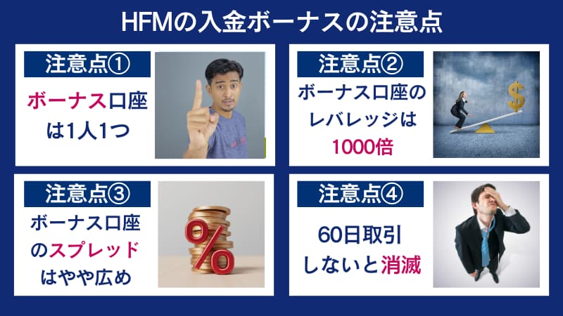 HFMの入金ボーナスの注意点は、ボーナス口座が1人1つ、60日間取引しないと消滅する等4点である。