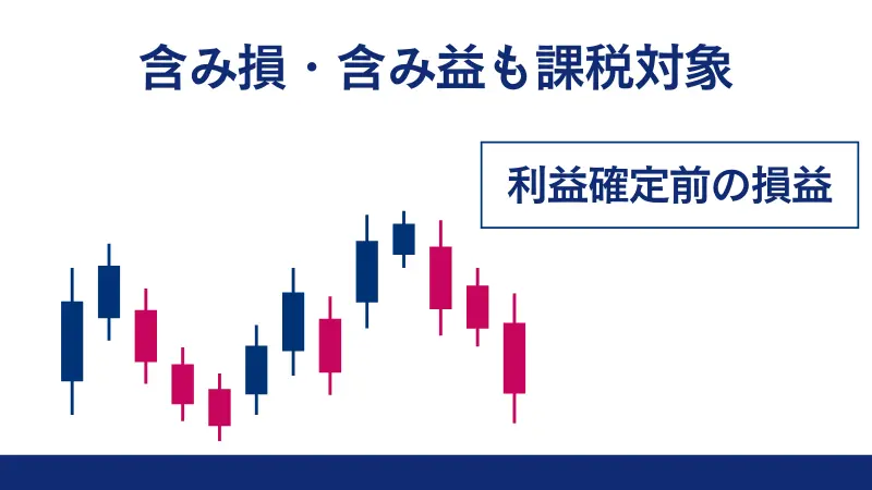 含み益・含み損が課税対象