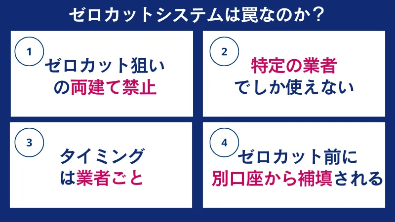 ゼロカットシステムは罠なのか?注意すべきこと