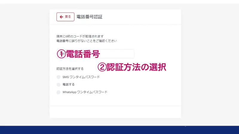HFMの口座開設手順で電話番号認証をする画像