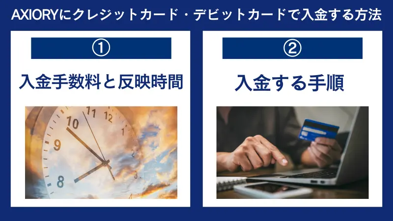 AXIORYにクレジットカード・デビットカードで入金する方法、手数料や手順