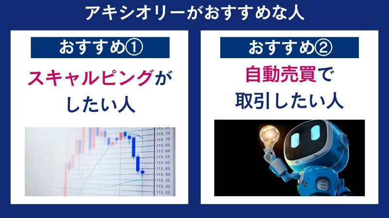 アキシオリーがおすすめな人