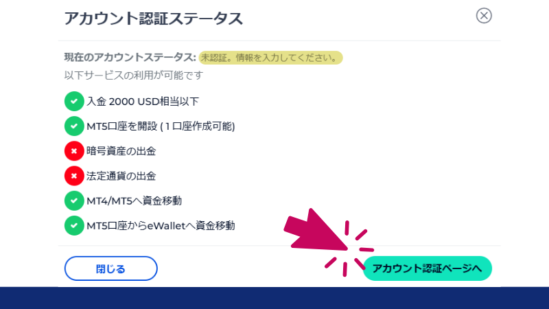 FXGTで出金拒否される原因にFXGTのアカウントが認証されていない場合があるが、この場合はアカウント認証をすればよい。