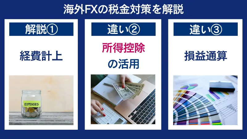 海外FXの税金対策を解説