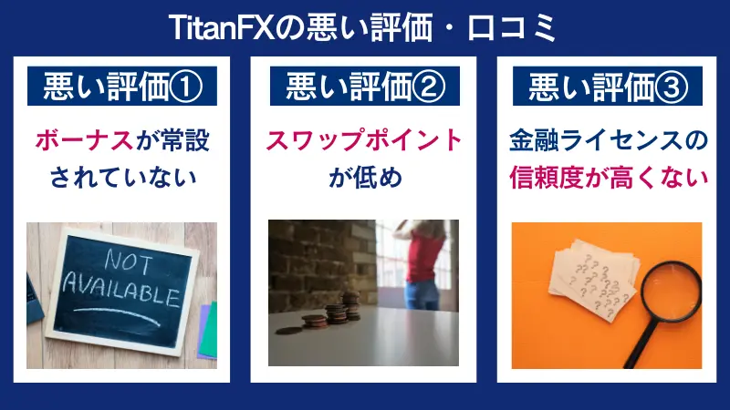 TitanFXの悪い評価と口コミのまとめ