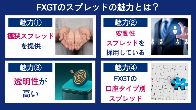 FXGTのスプレッドの魅力は極狭スプレッドや変動制スプレッドなどである。