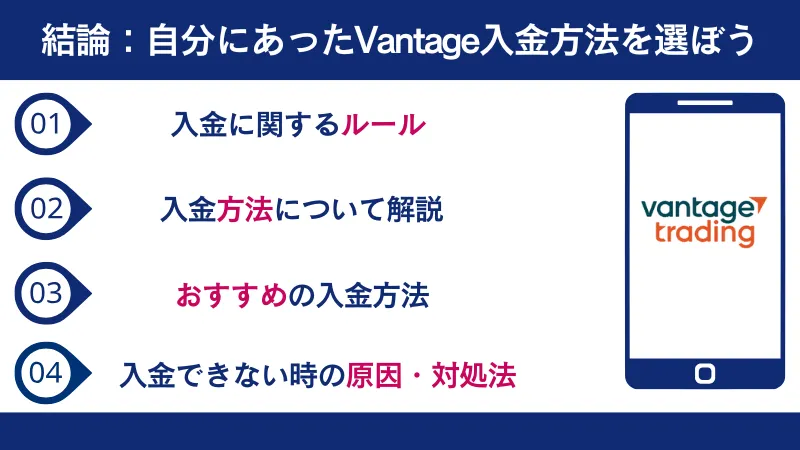 Vantageの入金方法は自分に合った方法を選ぶことが大切