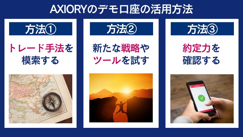 AXIORYのデモ口座の活用方法3選