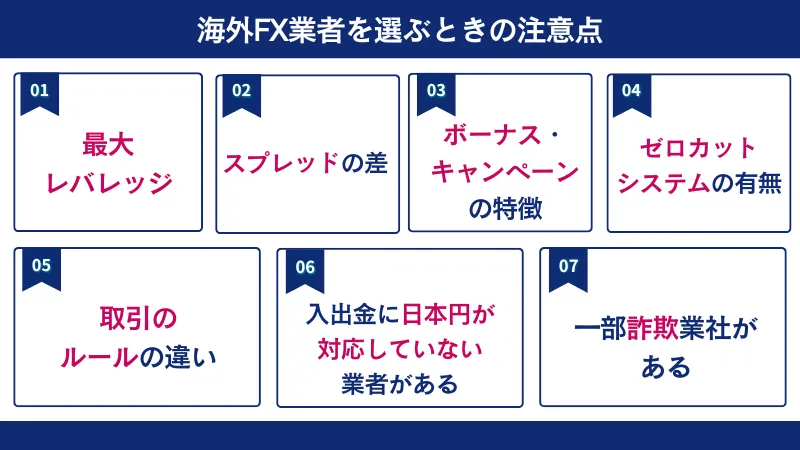 海外FX業社を選ぶときの注意点は、業者ごとの最大レバレッジの違いやスプレッドの差など