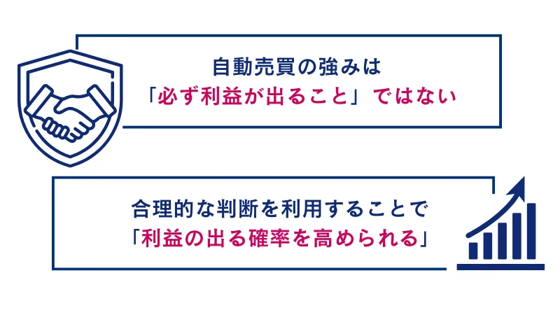 自動売買を利用しても、必ず利益が出るわけではない