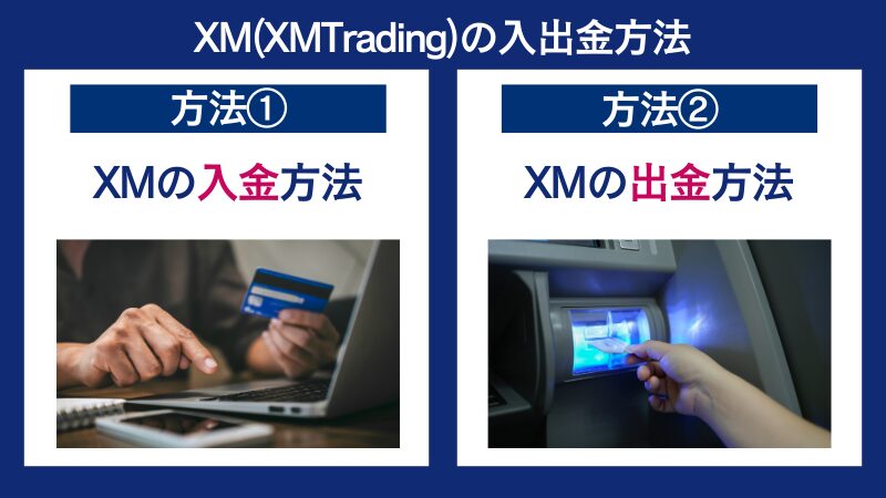 XMの入金方法と出金方法