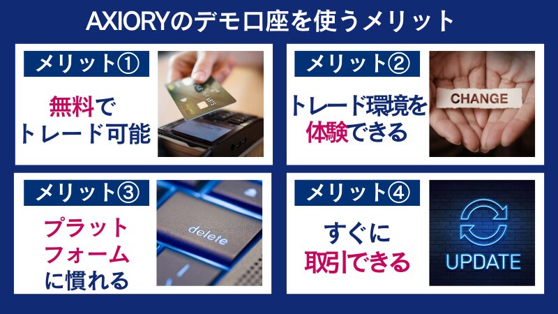 AXIORYのデモ口座を使うメリットは4つ