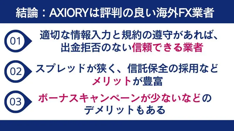 AXIORYの評判は、信託保全を導入している点からも、安全性は高い評価を得ている。
