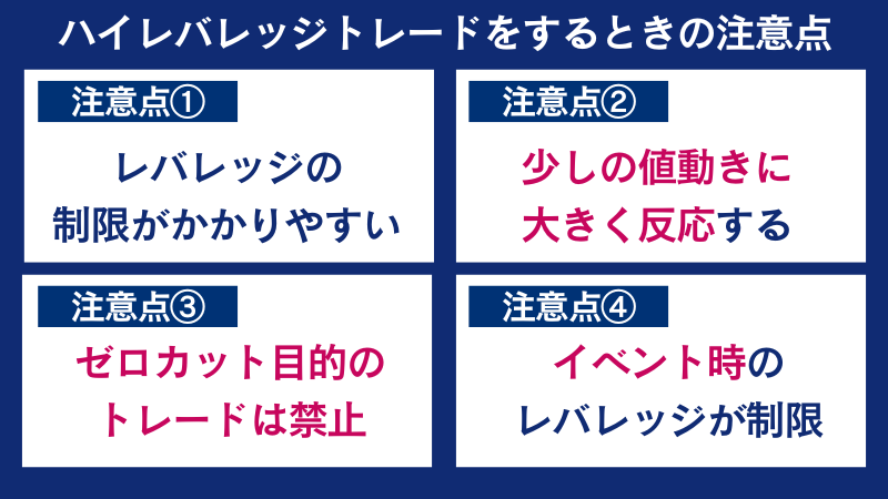 海外FXのハイレバレッジトレードをするときの注意点