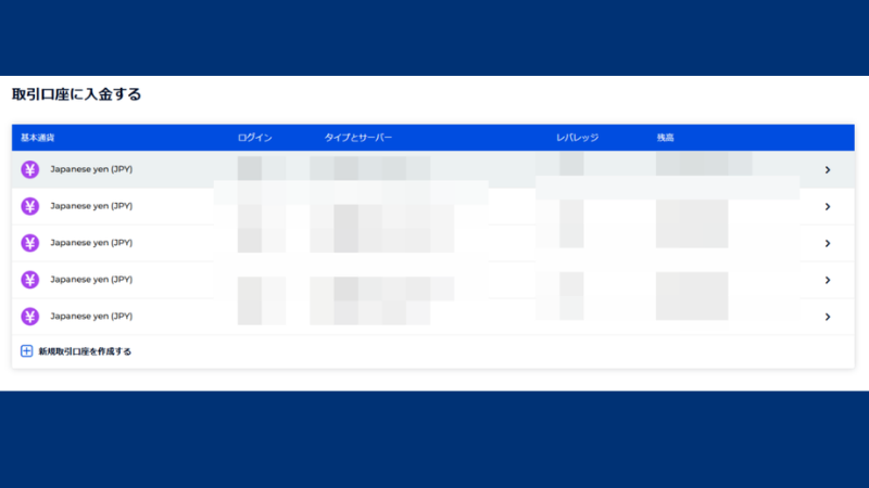 FXGTの入金方法のステップ3つ目は、口座に入金することである。